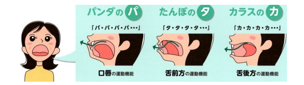 舌口唇運動機能低下